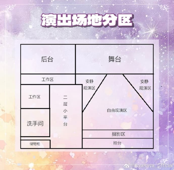 演出海报 1